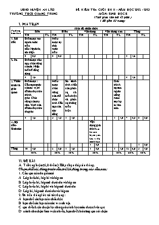 Đề kiểm tra cuối học kì II Sinh học 8 - Năm học 2022-2023 - Trường THCS Quang Trung (Có đáp án + Ma trận)