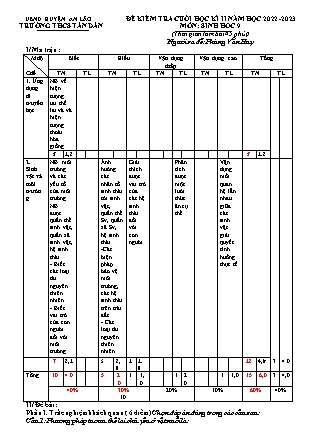 Đề kiểm tra cuối học kì II Sinh học 9 - Năm học 2022-2023 - Trường THCS Tân Dân (Có đáp án + Ma trận)
