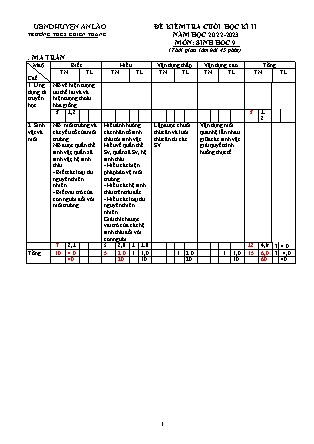 Đề kiểm tra cuối học kì II Sinh học 9 - Năm học 2022-2023 - Trường THCS Chiến Thắng (Có đáp án + Ma trận)