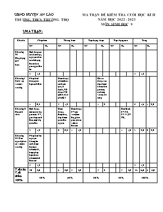 Đề kiểm tra cuối học kì II Sinh học 9 - Năm học 2022-2023 - Trường THCS Trường Thọ (Có đáp án + Ma trận)