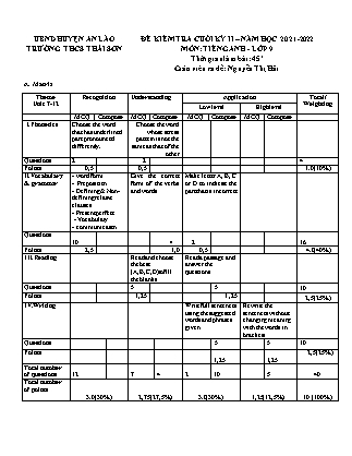 Đề kiểm tra cuối học kì II Tiếng Anh 9 - Năm học 2021-2022 - Trường THCS Thái Sơn (Có đáp án + Ma trận)