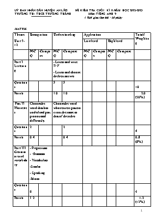 Đề kiểm tra cuối học kì II Tiếng Anh 9 - Năm học 2022-2023 - Trường THCS Trường Thành (Có đáp án + Ma trận)
