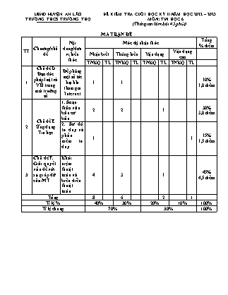 Đề kiểm tra cuối học kì II Tin học 6 - Năm học 2022-2023 - Trường THCS Trường Thọ (Có đáp án + Ma trận)