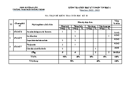 Đề kiểm tra cuối học kì II Tin học 6 - Năm học 2022-2023 - Trường THCS Trường Thành (Có đáp án + Ma trận)