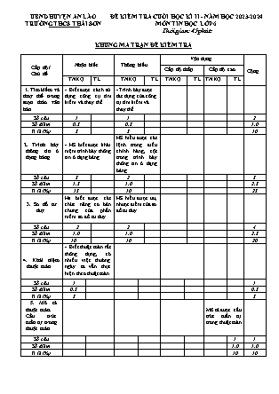 Đề kiểm tra cuối học kì II Tin học 6 - Năm học 2023-2024 - Trường THCS Thái Sơn (Có đáp án + Ma trận)