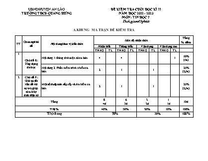 Đề kiểm tra cuối học kì II Tin học 7 - Năm học 2022-2023 - Trường THCS Quang Hưng (Có đáp án + Ma trận)