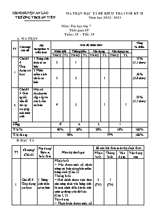 Đề kiểm tra cuối học kì II Tin học 7 - Năm học 2022-2023 - Trường THCS An Tiến (Có đáp án + Ma trận)