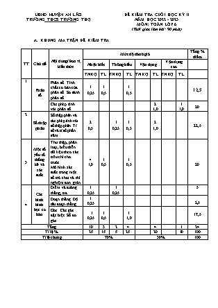 Đề kiểm tra cuối học kì II Toán 6 - Năm học 2022-2023 - Trường THCS Trường Thọ (Có đáp án + Ma trận)