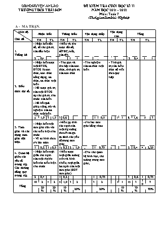 Đề kiểm tra cuối học kì II Toán 7 - Năm học 2021-2022 - Trường THCS Thái Sơn (Có đáp án + Ma trận)