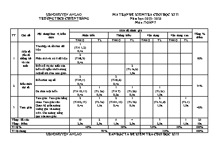 Đề kiểm tra cuối học kì II Toán 7 - Năm học 2022-2023 - Trường THCS Chiến Thắng (Có đáp án + Ma trận)