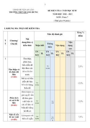 Đề kiểm tra cuối học kì II Toán 7 - Năm học 2022-2023 - Trường THCS Quang Hưng (Có đáp án + Ma trận)