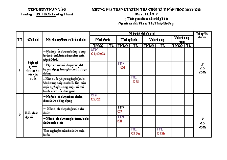 Đề kiểm tra cuối học kì II Toán 7 - Năm học 2022-2023 - Trường THCS Trường Thành (Có đáp án + Ma trận)