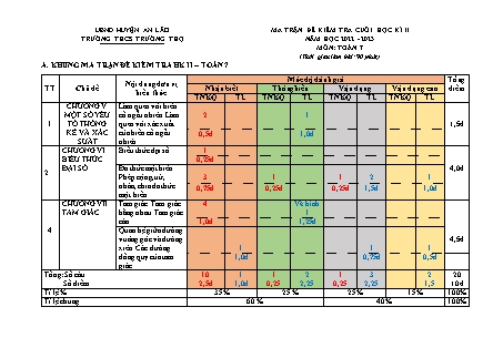 Đề kiểm tra cuối học kì II Toán 7 - Năm học 2022-2023 - Trường THCS Trường Thọ (Có đáp án + Ma trận)