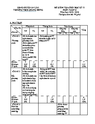 Đề kiểm tra cuối học kì II Toán 8 - Năm học 2022-2023 - Trường THCS Quang Hưng (Có đáp án + Ma trận)