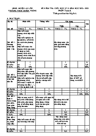 Đề kiểm tra cuối học kì II Toán 8 - Năm học 2022-2023 - Trường THCS Chiến Thắng (Có đáp án + Ma trận)