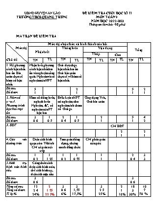 Đề kiểm tra cuối học kì II Toán 9 - Năm học 2022-2023 - Trường THCS Quang Trung (Có đáp án + Ma trận)