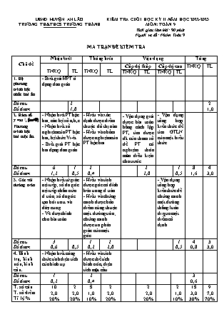 Đề kiểm tra cuối học kì II Toán 9 - Năm học 2022-2023 - Trường THCS Trường Thành (Có đáp án + Ma trận)