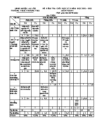 Đề kiểm tra cuối học kì II Toán 9 - Năm học 2022-2023 - Trường THCS Trường Thọ (Có đáp án + Ma trận)