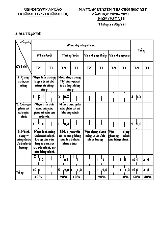 Đề kiểm tra cuối học kì II Vật lí 8 - Năm học 2022-2023 - Trường THCS Trường Thọ (Có đáp án + Ma trận)