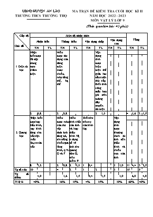 Đề kiểm tra cuối học kì II Vật lí 9 - Năm học 2022-2023 - Trường THCS Trường Thọ (Có đáp án + Ma trận)