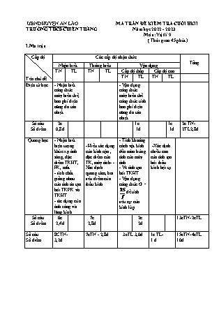 Đề kiểm tra cuối học kì II Vật lí 9 - Năm học 2022-2023 - Trường THCS Chiến Thắng (Có đáp án + Ma trận)