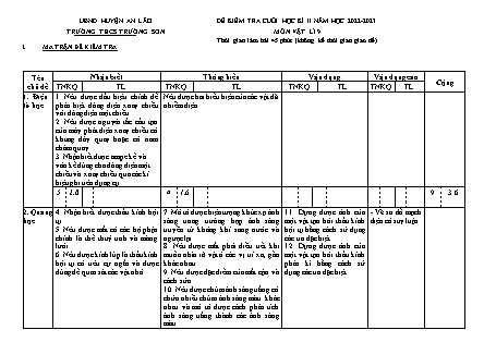 Đề kiểm tra cuối học kì II Vật lí 9 - Năm học 2022-2023 - Trường THCS Trường Sơn (Có đáp án + Ma trận)