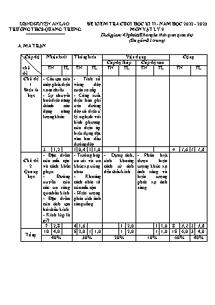 Đề kiểm tra cuối học kì II Vật lí 9 - Năm học 2022-2023 - Trường THCS Quang Trung (Có đáp án + Ma trận)