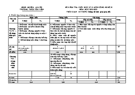 Đề kiểm tra cuối học kỳ II Công nghệ 8 - Năm học 2022-2023 - Trường THCS Tân Viên (Có đáp án + Ma trận)