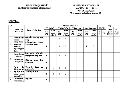 Đề kiểm tra cuối học kỳ II Công nghệ 8 - Năm học 2022-2023 - Trường TH và THCS Lê Khắc Cẩn (Có đáp án + Ma trận)