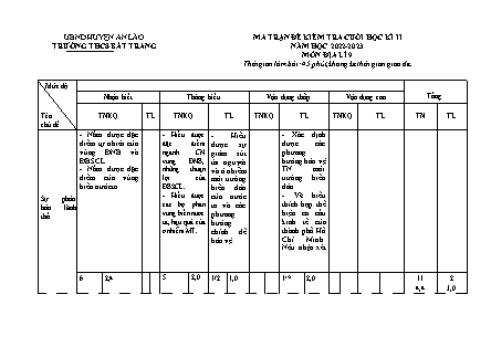 Đề kiểm tra cuối học kỳ II Địa lí 9 - Năm học 2022-2023 - Trường THCS Bát Trang (Có đáp án + Ma trận)