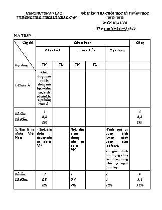 Đề kiểm tra cuối học kỳ II Địa lý 8 - Năm học 2022-2023 - Trường TH và THCS Lê Khắc Cẩn (Có đáp án + Ma trận)