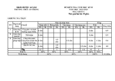 Đề kiểm tra cuối học kỳ II Giáo dục công dân 6 - Năm học 2022-2023 - Trường THCS An Thắng (Có đáp án + Ma trận)