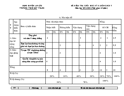 Đề kiểm tra cuối học kỳ II Giáo dục công dân 7 - Năm học 2022-2023 - Trường THCS Bát Trang (Có đáp án + Ma trận)