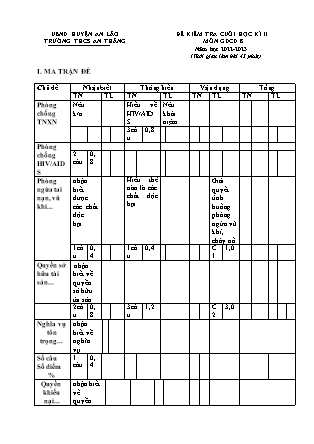 Đề kiểm tra cuối học kỳ II Giáo dục công dân 8 - Năm học 2022-2023 - Trường THCS An Thắng (Có đáp án + Ma trận)