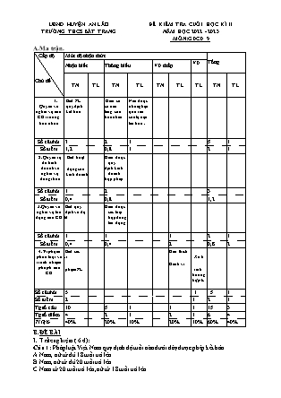 Đề kiểm tra cuối học kỳ II Giáo dục công dân 9 - Năm học 2022-2023 - Trường THCS Bát Trang (Có đáp án + Ma trận)
