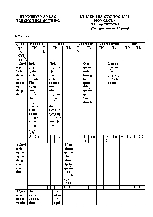Đề kiểm tra cuối học kỳ II Giáo dục công dân 9 - Năm học 2022-2023 - Trường THCS An Thắng (Có đáp án + Ma trận)