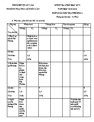 Đề kiểm tra cuối học kỳ II Giáo dục địa phương 6 - Năm học 2022-2023 - Trường TH và THCS Lê Khắc Cẩn (Có đáp án + Ma trận)