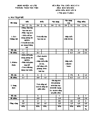 Đề kiểm tra cuối học kỳ II Hóa học 8 - Năm học 2022-2023 - Trường THCS Tân Viên (Có đáp án + Ma trận)