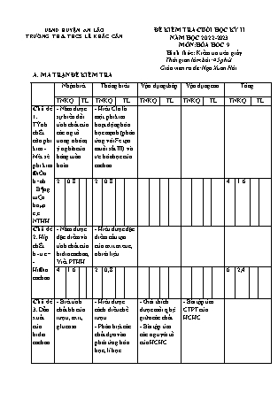 Đề kiểm tra cuối học kỳ II Hóa học 9 - Năm học 2022-2023 - Trường TH và THCS Lê Khắc Cẩn (Có đáp án + Ma trận)