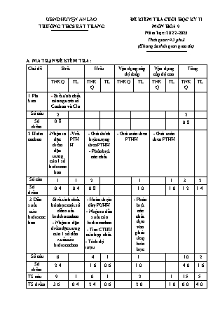 Đề kiểm tra cuối học kỳ II Hóa học 9 - Năm học 2022-2023 - Trường THCS Bát Trang (Có đáp án + Ma trận)