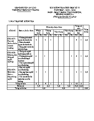 Đề kiểm tra cuối học kỳ II Hoạt động trải nghiệm hướng nghiệp 6 - Năm học 2022-2023 - Trường THCS Bát Trang (Có đáp án + Ma trận)