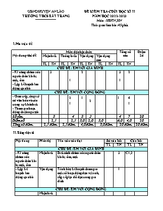 Đề kiểm tra cuối học kỳ II Hoạt động trải nghiệm hướng nghiệp 7 - Năm học 2022-2023 - Trường THCS Bát Trang (Có đáp án + Ma trận)