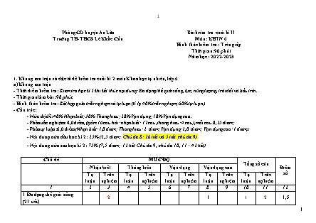Đề kiểm tra cuối học kỳ II Khoa học tự nhiên 6 - Năm học 2022-2023 - Trường TH và THCS Lê Khắc Cẩn (Có đáp án + Ma trận)