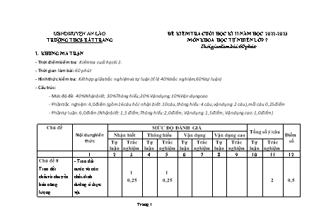 Đề kiểm tra cuối học kỳ II Khoa học tự nhiên 7 - Năm học 2022-2023 - Trường THCS Bát Trang (Có đáp án + Ma trận)