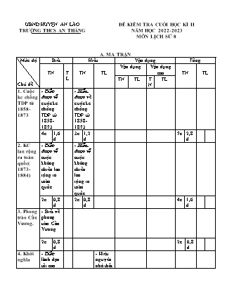 Đề kiểm tra cuối học kỳ II Lịch sử 8 - Năm học 2022-2023 - Trường THCS An Thắng (Có đáp án + Ma trận)