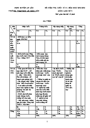 Đề kiểm tra cuối học kỳ II Lịch sử 9 - Năm học 2022-2023 - Trường TH và THCS Lê Khắc Cẩn (Có đáp án + Ma trận)