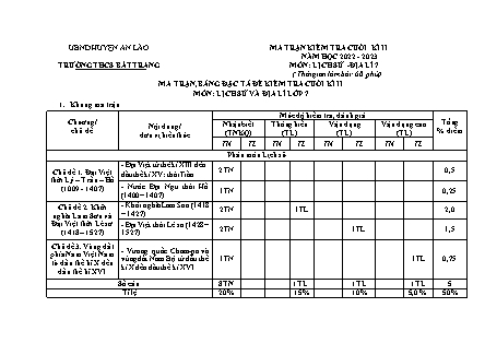 Đề kiểm tra cuối học kỳ II Lịch sử và Địa lý 7 - Năm học 2022-2023 - Trường THCS Bát Trang (Có đáp án + Ma trận)