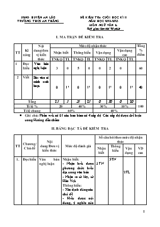 Đề kiểm tra cuối học kỳ II Ngữ văn 6 - Năm học 2022-2023 - Trường THCS An Thắng (Có đáp án + Ma trận)