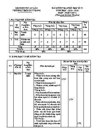 Đề kiểm tra cuối học kỳ II Ngữ Văn 6 - Năm học 2022-2023 - Trường THCS Bát Trang (Có đáp án + Ma trận)