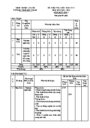 Đề kiểm tra cuối học kỳ II Ngữ Văn 7 - Năm học 2022-2023 - Trường THCS Bát Trang (Có đáp án + Ma trận)